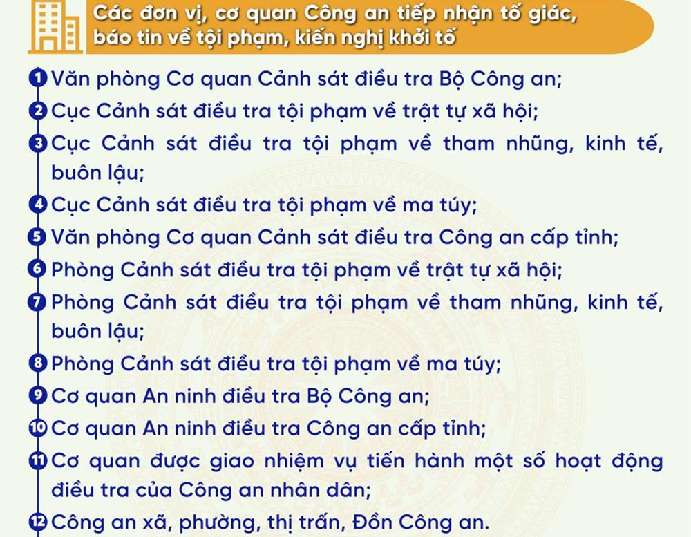 Danh sách các cơ quan tiếp nhận tố giác, báo tin về tội phạm, kiến nghị khởi tố